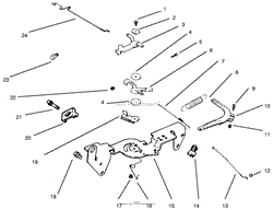 THROTTLE LINKAGE AND GOVERNOR CONTROLS