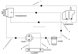 HYDRAULIC SCHEMATIC