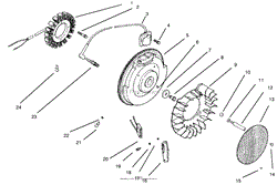 IGNITION &amp; CHARGING SYSTEM(CH20QS PS64556 KOHLER)