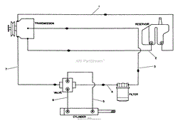 HYDRAULIC SCHEMATIC