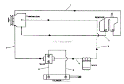 HYDRAULIC SCHEMATIC