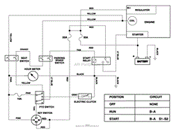 ELECTRIC SCHEMATIC