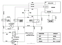 ELECTRIC SCHEMATIC