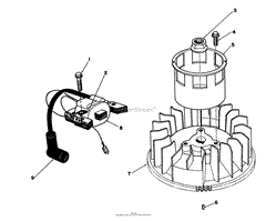 MAGNETO &amp; FLYWHEEL ASSEMBLY (ENGINE MODEL NO. VMH7-4)