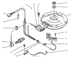 ELECTRIC EQUIPMENT