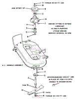 SPINDLE ASSEMBLY