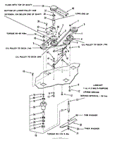 REAR DISCHARGE MOWER-36 IN. (92 (2)