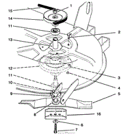 BLADE &amp; SPINDLE ASSEMBLY