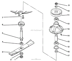 SPINDLE &amp; BLADE