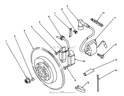 MAGNETO ASSEMBLY