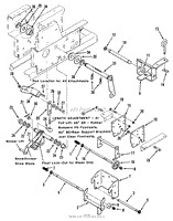 HITCHES AND LIFT LINKAGE