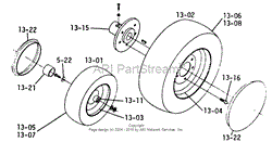 WHEELS AND TIRES (PLATE 13.1)