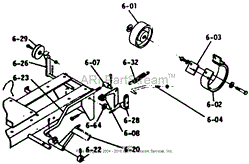 BRAKE/CLUTCH LINKAGE (PLATE 6.2)