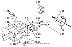 BRAKE/CLUTCH LINKAGE