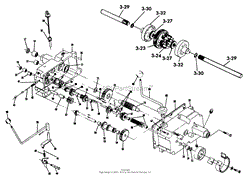 3.010 TRANSMISSION 8-SPEED (FIG. 3)