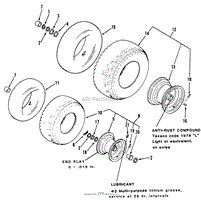 WHEELS AND TIRES