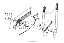 CONTROLS