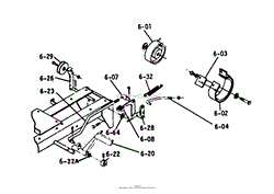 BRAKE/CLUTCH LINKAGE