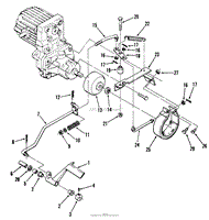 CLUTCH, BRAKE AND SPEED CONTROL LINKAGE