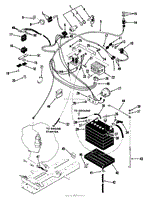 ELECTRICAL SYSTEM-SINGLE CYLINDER MODELS