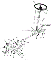 FRONT AXLE AND STEERING