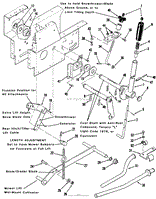 LIFT LINKAGE