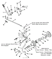 PTO CLUTCH AND CONTROL