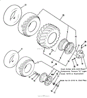 WHEELS AND TIRES