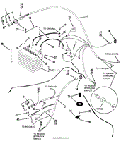 ELECTRICAL SYSTEM - GASOLINE POWERED