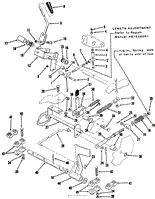 CLUTCH, BRAKE AND SPEED CONTROL LINKAGE(2)