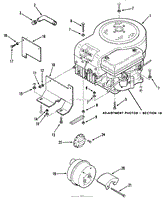 ENGINES