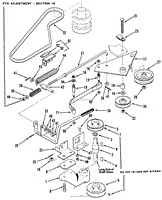 PTO CLUTCH, PULLEYS, AND CONTROLS