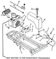 ENGINE AND FUEL SYSTEMS