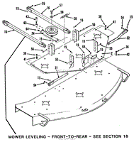 MOWER MOUNT