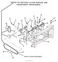 TRANSMISSION DRIVE