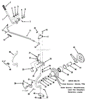 PTO CLUTCH AND CONTROL