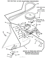 4, 5 &amp; 6-SPEED TRANSMISSION