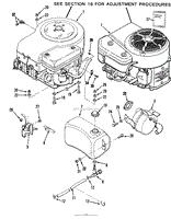 ENGINE, FUEL &amp; EXHAUST SYSTEMS