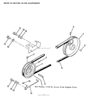 DRIVE BELT AND PULLEYS