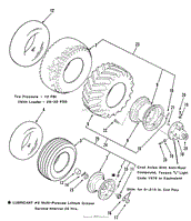 WHEELS AND TIRES