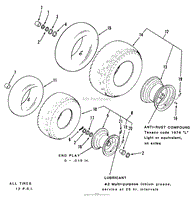 WHEELS AND TIRES