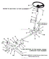 FRONT AXLE AND STEERING