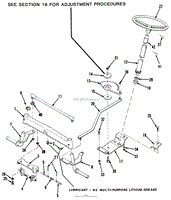 FRONT AXLE AND STEERING