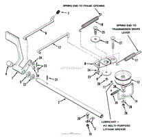 MECHANICAL TRANSMISSION BRAKE AND CLUTCH LINKAGE