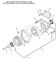 SECTION 7-PTO ELECTRIC CLUTCH