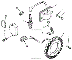 KOHLER IGNITION SYSTEM