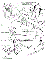 MANUAL LIFT LINKAGE