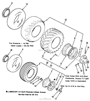 WHEELS AND TIRES