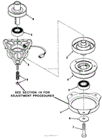 ENGINE PULLEY &amp; PTO CLUTCH