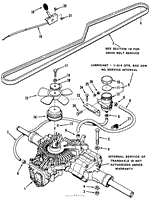 HYDROSTATIC TRANSAXLE